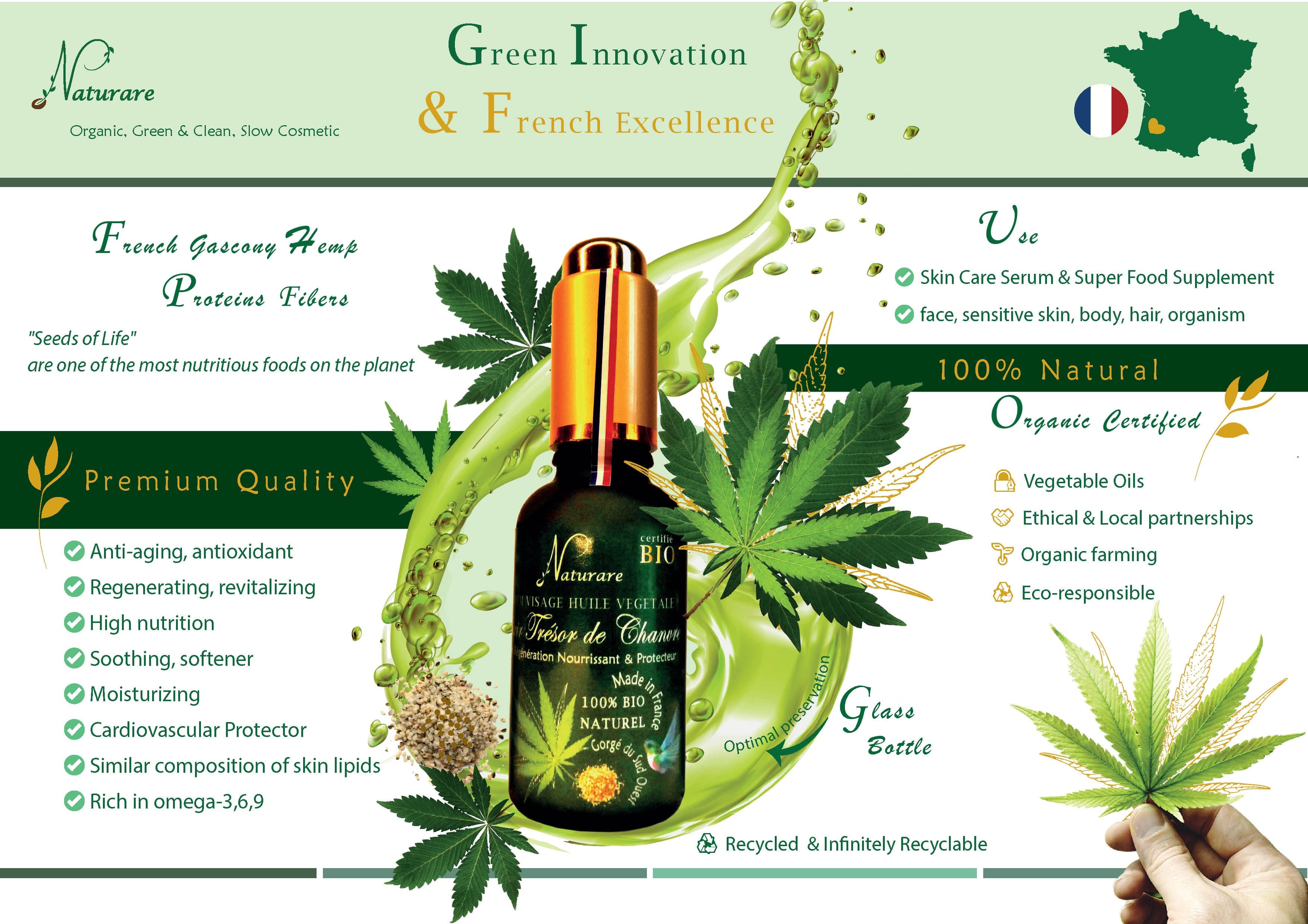 ELIXIR TRESOR DE CHANVRE BIO - Sérum Huile Végétale, Compléments Alimentaires-9